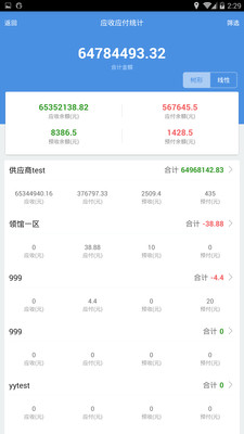 7777788888精准管家婆免费784123,探索精准管家婆，7777788888的秘密与免费价值体验