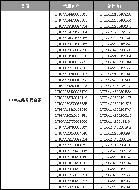 一码一肖100%中用户评价,一码一肖，百分之百中奖神话的用户评价