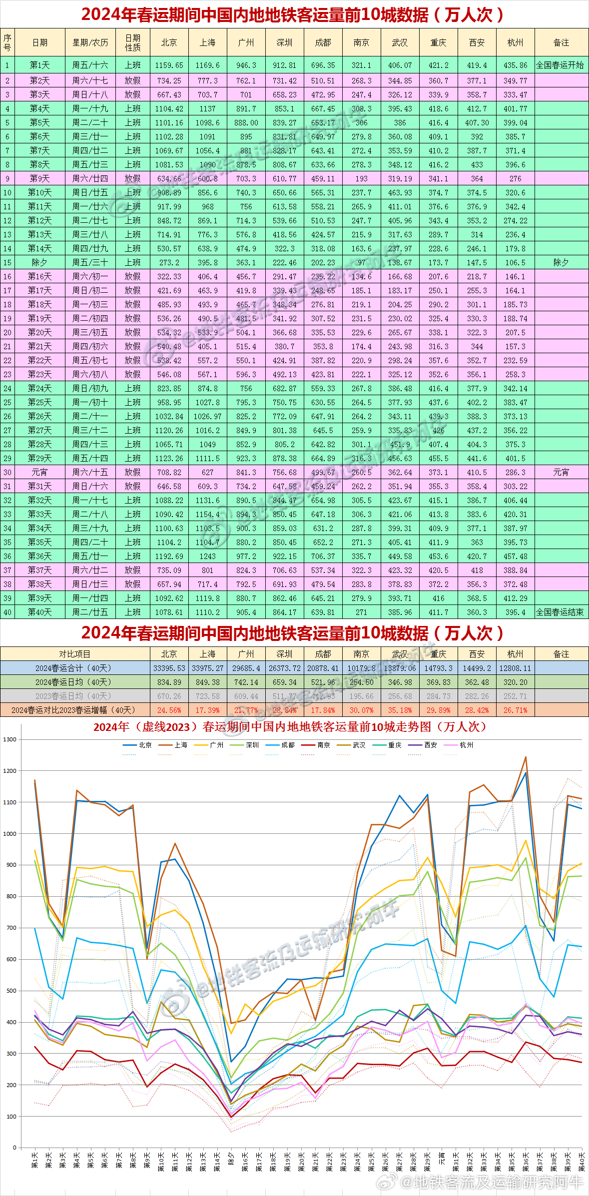 2025新澳开奖记录,揭秘2025新澳开奖记录，数据与策略分析