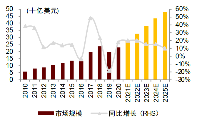 新澳2025年精准资料,新澳2025年精准资料，未来展望与深度解析