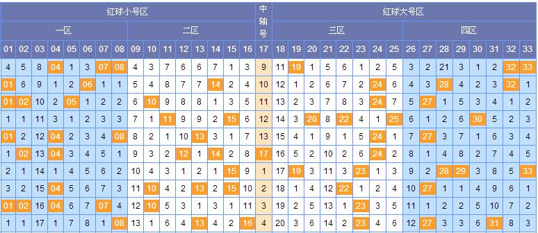 2025今晚澳门开什么号码1,关于澳门彩票号码预测的文章