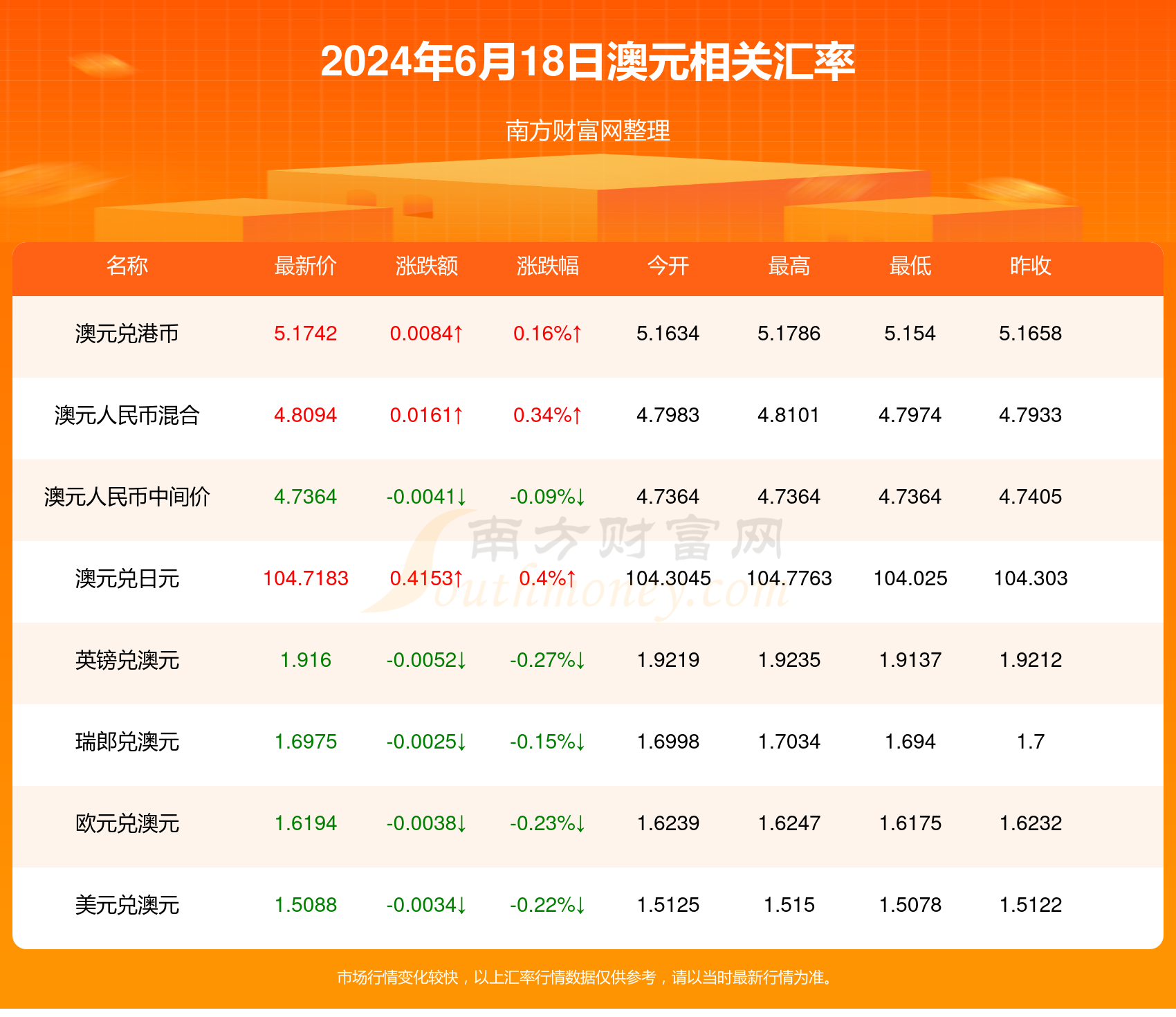 新澳门彩4949最新开奖记录今天,新澳门彩4949最新开奖记录今天——探索彩票背后的故事