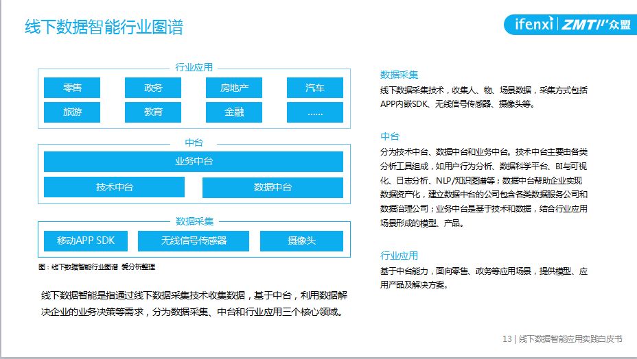 望子成龙 第2页